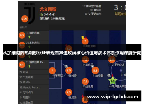 从加维对阵热刺欧联杯表现看其进攻端核心价值与战术体系作用深度研究