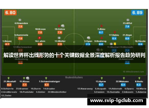 解读世界杯出线形势的十个关键数据全景深度解析报告趋势研判