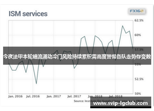 今夜法甲本轮暗流涌动冷门风险持续累积需高度警惕各队走势存变数